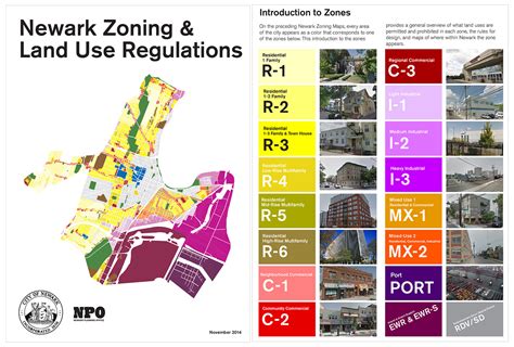 Contact (856) 881-3108. . Zoning codes list nj